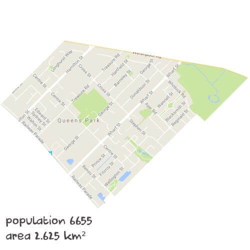 Economics Tutoring Near Me